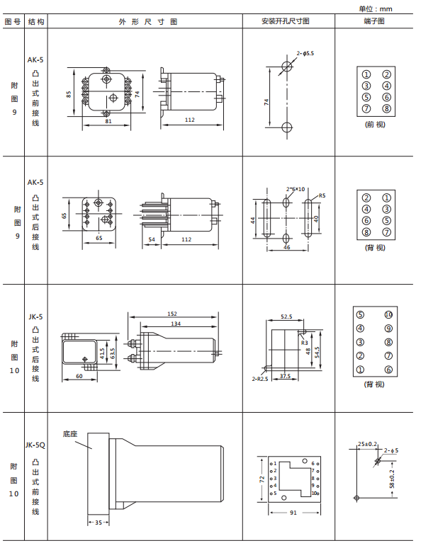 JX-G靜態信號繼電器外形尺寸及開孔尺寸圖2