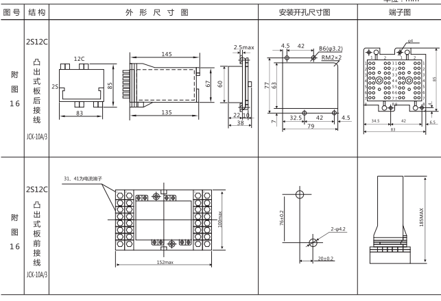 DLS-42/8-2雙位置繼電器外形尺寸圖片 DLS-42/8-2雙位置繼電器外形尺寸圖片