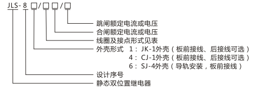 JLS-86/023靜態雙位置繼電器型號及命名含義圖 JLS-86/023靜態雙位置繼電器型號及命名含義圖