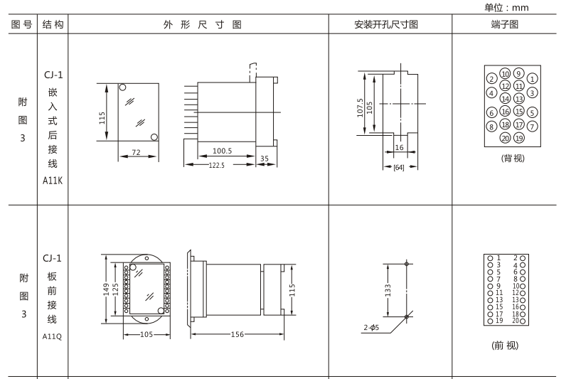 JSW-34靜態雙位置繼電器外形及開孔尺寸圖1 JSW-34靜態雙位置繼電器外形及開孔尺寸圖1