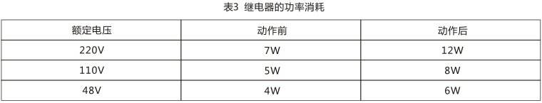 SS-94/1時間繼電器技術數據圖片 SS-94/1時間繼電器技術數據圖片