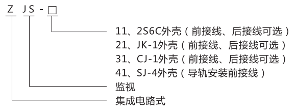 ZJS-41跳閘回路監視繼電器型號及含義 ZJS-41跳閘回路監視繼電器型號及含義
