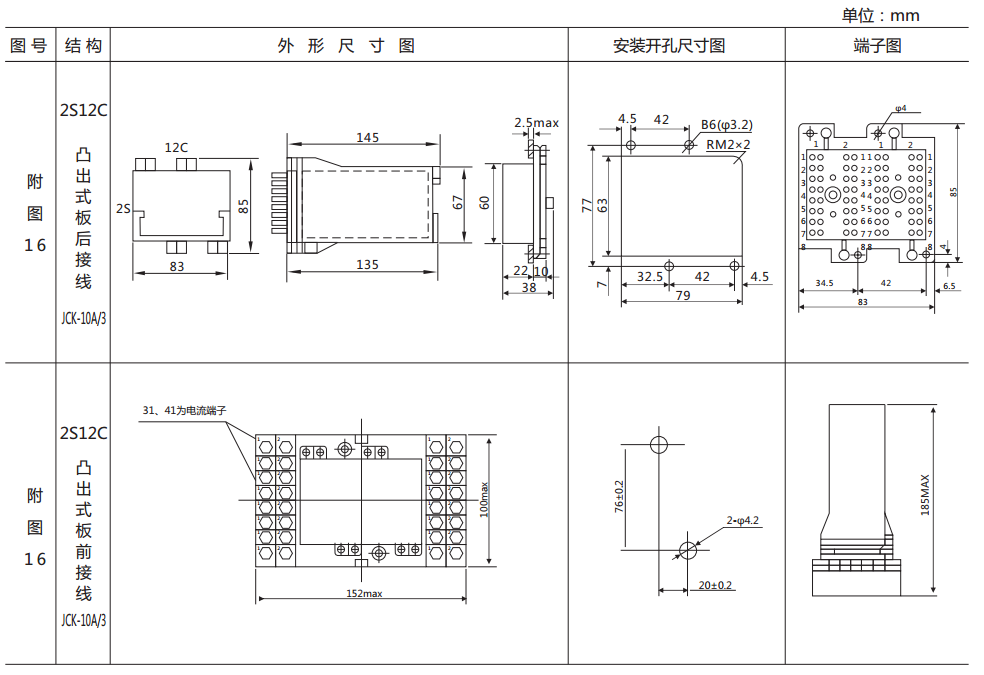 ZJ3-1E/62快速中間繼電器外形及開(kāi)孔尺寸