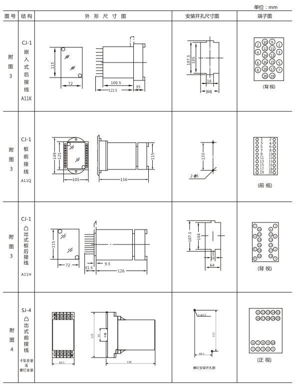 JZ-S/345外形結(jié)構(gòu)及開(kāi)孔尺寸圖 JZ-S/345外形結(jié)構(gòu)及開(kāi)孔尺寸圖