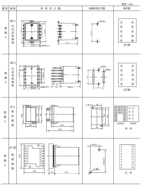 JZ-S/345外形結(jié)構(gòu)及開(kāi)孔尺寸圖 JZ-S/345外形結(jié)構(gòu)及開(kāi)孔尺寸圖