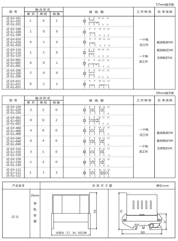 JZ-GY(J)-330端子排靜態中間繼電器參數及內部端子外引接線圖