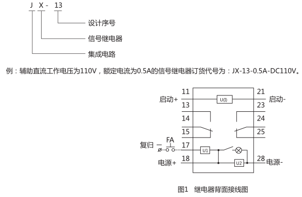 JX-13信號(hào)繼電器型號(hào)含義圖 JX-13信號(hào)繼電器型號(hào)含義圖
