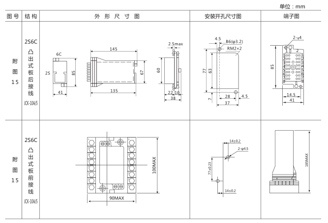 JX-13信號(hào)繼電器外形及開孔尺寸圖 JX-13信號(hào)繼電器外形及開孔尺寸圖
