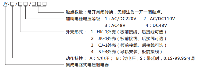 JY-B/3集成電路電壓繼電器型號命名及含義 JY-B/3集成電路電壓繼電器型號命名及含義