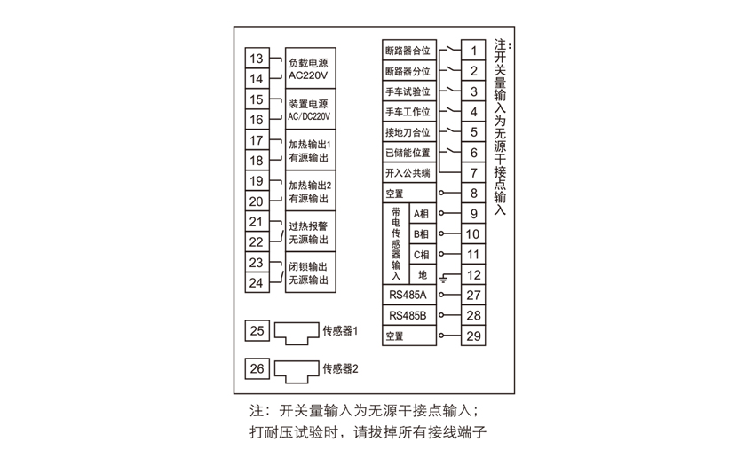 接線端子 接線端子